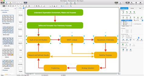 Block Diagrams Solution | ConceptDraw.com