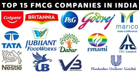 Top 10 Fmcg Companies In India 2022 Updated The Indian Wire | Images and Photos finder