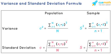 Variance and Standard Deviation - Learn the Variance and Standard Deviation, Solved Examples, FAQs