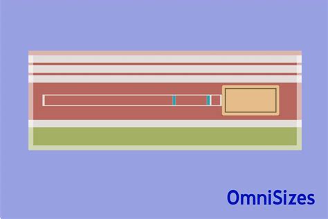 Long Jump Pit Dimensions - Sizes of Objects and Stuff