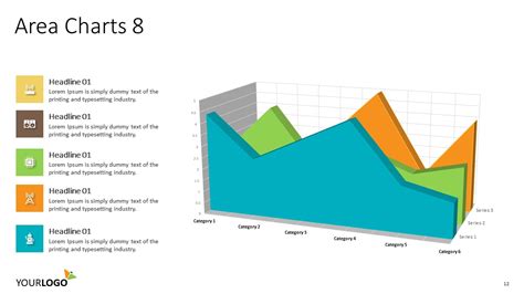 Area Chart - VisualRail