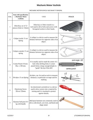 Mechanic motor vehicle tool list with picture and uses