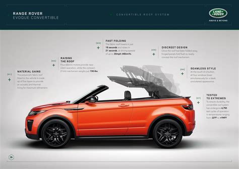 Range Rover Evoque Convertible gets 500 pre-orders - UK