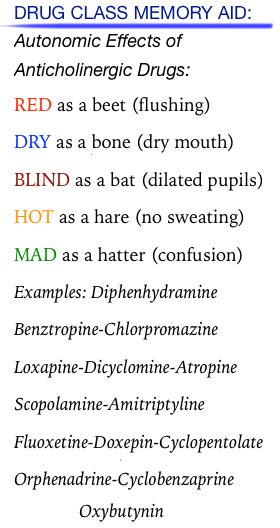 Anticholinergic Side effects | Nursing school, Nursing school tips, Nurse