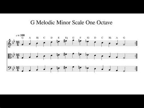 G melodic minor scale violin 1 octave 214818-G melodic minor scale ...