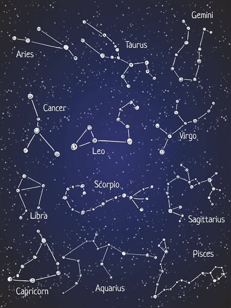 Pisces Constellation Wallpapers - Wallpaper Cave