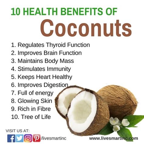 Coconut Benefits | Coconut health benefits, Coconut health, Coconut benefits