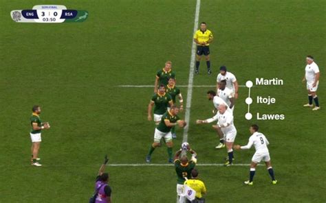 England can build around George Martin after imposing Springboks display