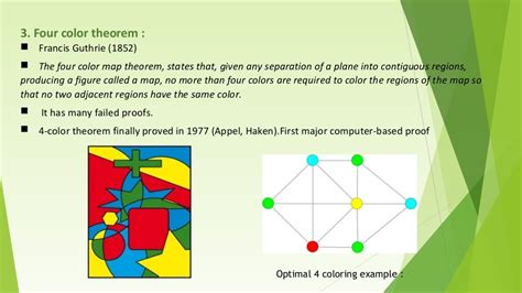 GRAPH COLORING AND ITS APPLICATIONS