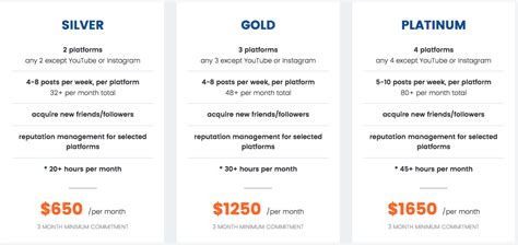 Social Media Pricing Sheet Template