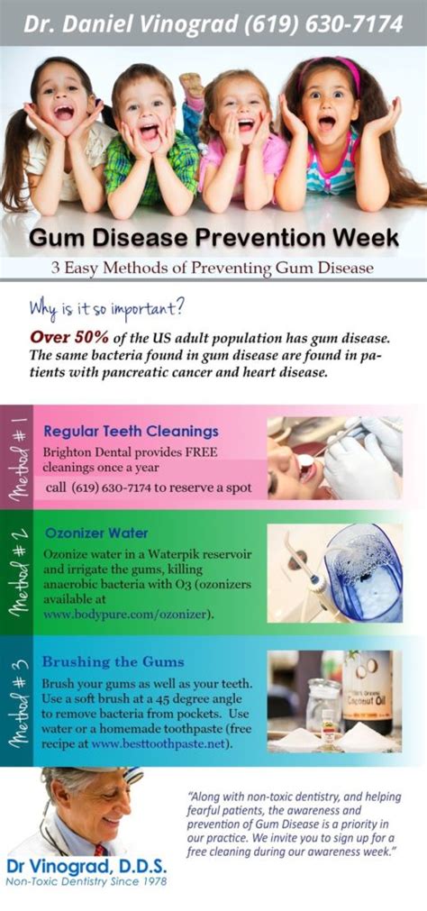 Gum Disease Prevention Week