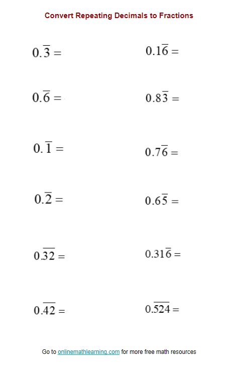 Convert Repeating Decimals to Fractions (examples, solutions, videos ...