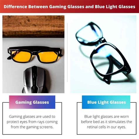 Gaming Glasses vs Blue Light Glasses: Difference and Comparison