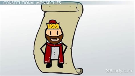 Constitutional Monarchy: Definition & Examples - Video & Lesson ...