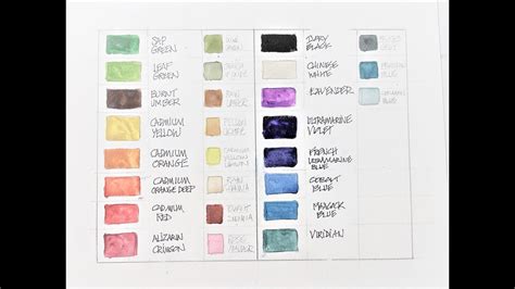 IMPORTANT Color Chart for The Prang Oval 16 & Schminke Palette Users ...