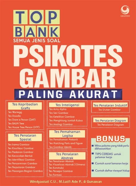 Soal Psikotes Gambar Kubus Dan Jawabannya