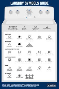 Lg Washing Machine Icons Meaning - Debsartliff