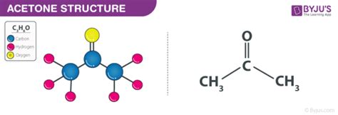 Lewis Dot Structure Of Acetone