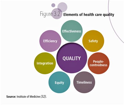 Value Comes to Healthcare: But Whose Value Is It? - HealthPopuli.com