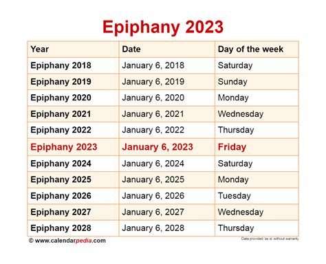 Season Of Epiphany 2024 - Natty Viviana