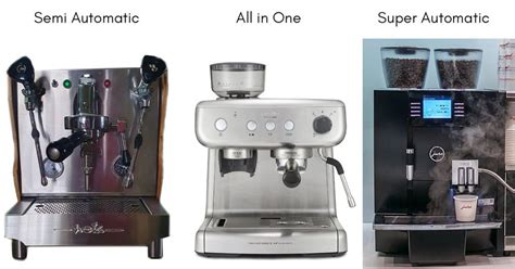 How to Choose the Best Espresso Machine for Beginners