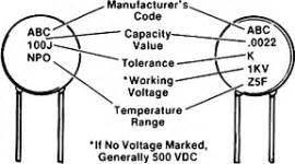 Passive Components Codes Guide · Technick.net