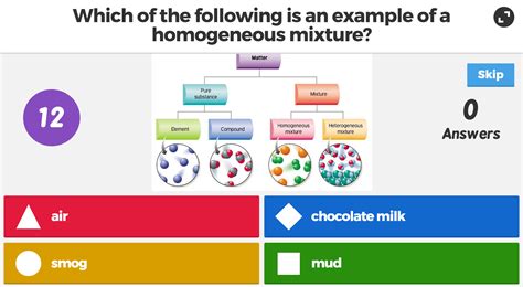 Funny Kahoot Symbols - Login pages Info