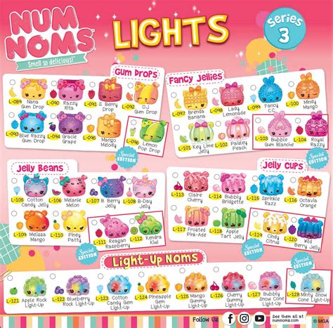 Num Noms Lights Series 3 Collector Guide Checklist List – Kids Time