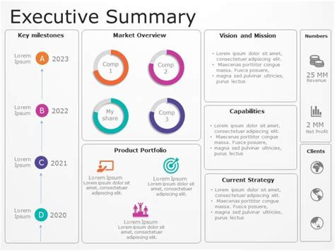 Executive Summary Templates | Executive Summary Slides | SlideUpLift - 1 | Executive summary ...