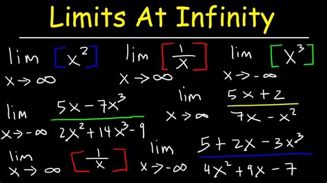 Limits At Infinity Worksheet