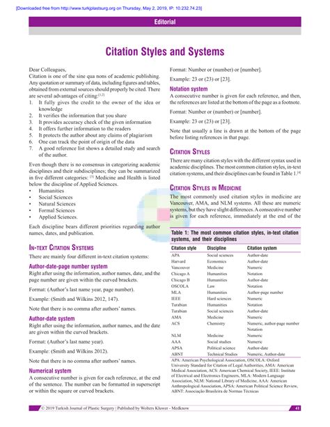 (PDF) Citation Styles and Systems