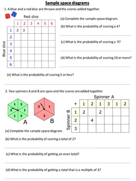 Sample Space Diagrams by - UK Teaching Resources - TES