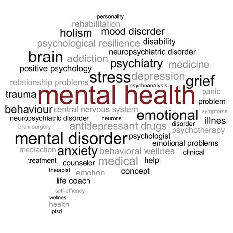 Which mental illnesses can be covered by SSDI? - The Disability ...