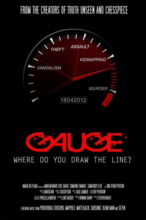 Gauge • Make My Horror Movie