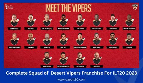 Desert Vipers Team Announced the Squad for ILT20 2023