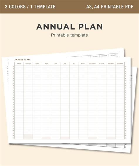 Annual Plan Template