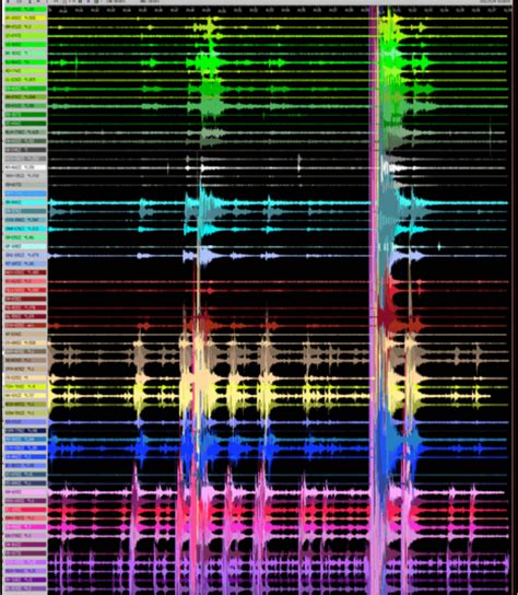 Earthquake swarm in Iceland continues, now with over 20.000 earthquakes detected since the start ...