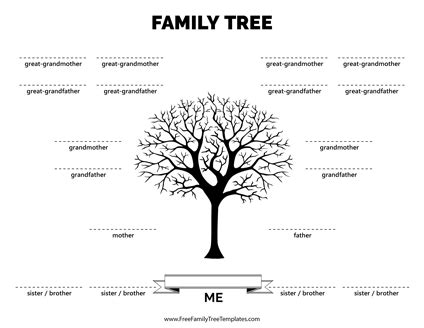 Family Tree With 4 Siblings Template – Free Family Tree Templates