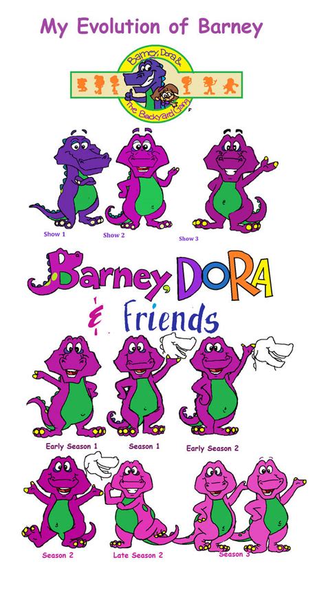 My Evolution of Barney(Byg-1st Gen) by PurpleDino100 on DeviantArt