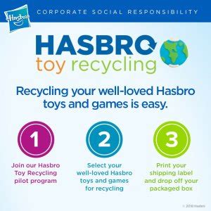 You Can Now Recycle Your Old Or Broken Toys Through Hasbro Toy Recycling - Geek Alabama