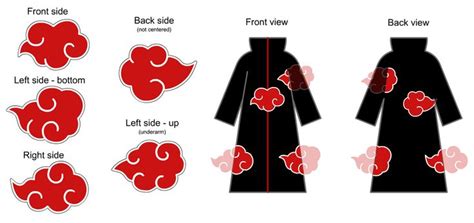 akatsuki cloak sewing pattern - ShonieSamir