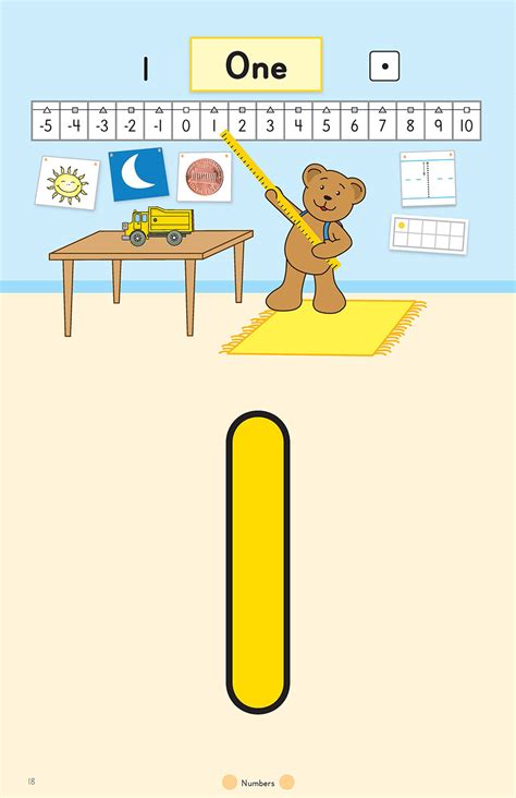 Backpack Bear's Math Big Book - Starfall | Parent-Teacher Center