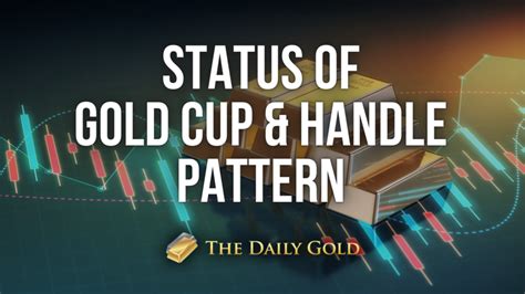 Status of Gold’s Bullish Cup & Handle Pattern – The Daily Gold