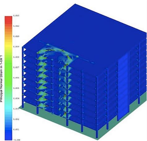 Structural Analysis Software | thestructuralengineer.info