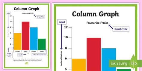 * NEW * Side-by-Side Column Graph Poster | Twinkl Resources