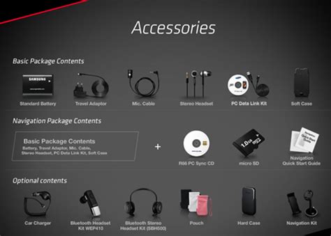 Samsung Mobiles: Samsung Accessories are made for you