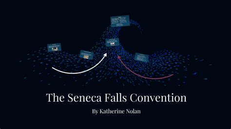 The Seneca Falls Convention by Katherine Nolan