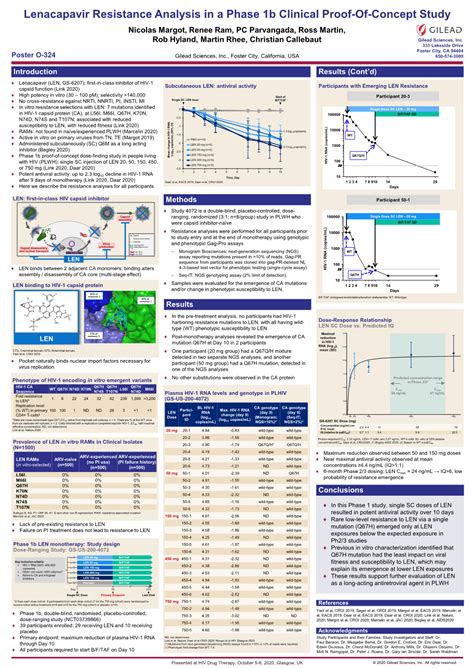 Lenacapavir Resistance Analysis in a Phase 1B Clinical Proof-Of-Concept ...