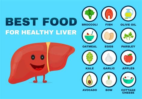 Diet for supporting liver