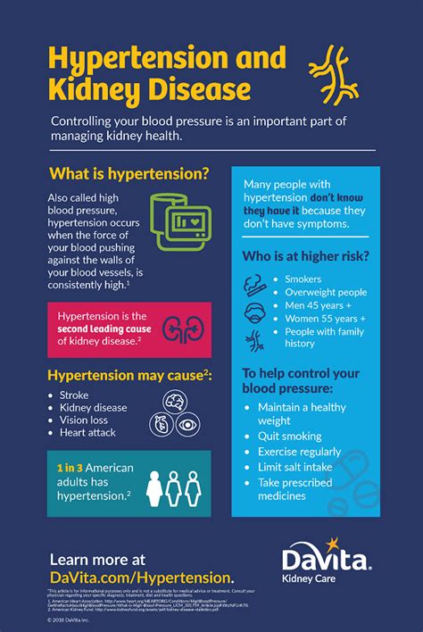 Hidden Potassium in Reduced-Sodium Meat - Kidney Diet Tips